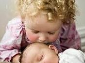 Cómo actuar hijo tras llegada hermano