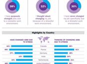trabajadores declarado estrés generó enfermedad