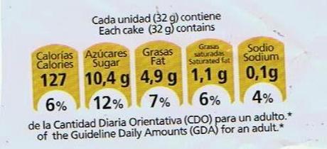 Para seguir bien la dieta... hay que leer la etiqueta