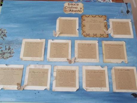 Un Lienzo para Plan de Mesas