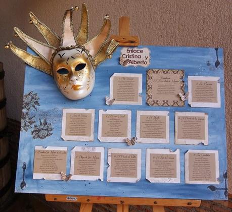 Un Lienzo para Plan de Mesas