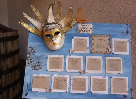 Un Lienzo para Plan de Mesas