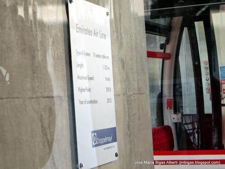 Volando sobre las Docklands de Londres