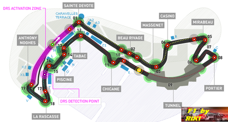 ZONA DE DRS PARA EL GP DE MONACO 2014