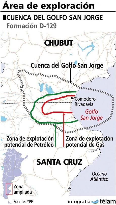 YPF descubrió hidrocarburos de alta calidad en un yacimiento de Chubut