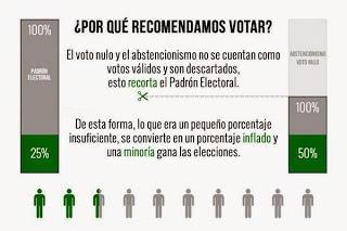 Cualquier voto anti-expolio es un voto que suma.