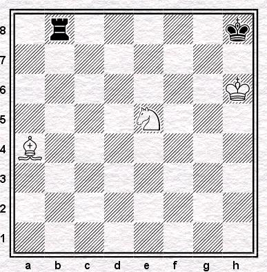 Problemas de Ajedrez: O. D. Danielson - 1929 Problemas de Ajedrez: O. D. Danielson - 1929