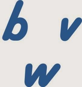 Nombres de las letras b, v y w