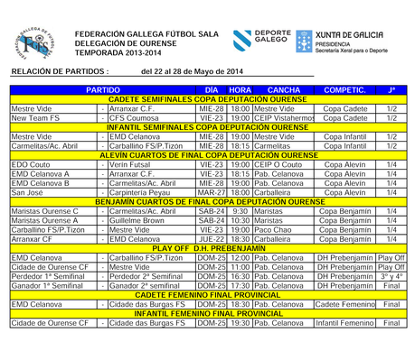 Horarios fútbol y sala base en Ourense (22 a 28 de Mayo 2014)