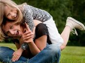 ¿Qué funciones tiene Ácido Pantoténico?