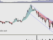 CRITEO: detalles técnicos importantes tener cuenta, pero bien