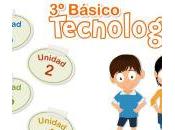 Libro digital tecnología grado