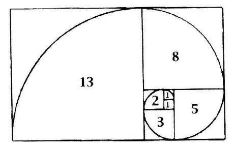 Formas con Fibonacci