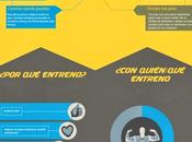 anatomía rutina fitness