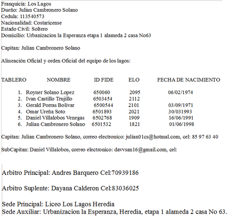 Los Lagos por la pista....con paso libre !