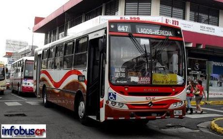 Los Lagos por la pista....con paso libre !