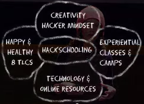 Hackschooling ¿Qué es la educación?