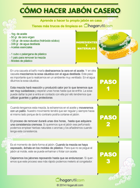 Cómo hacer jabón casero #Infografía #Consejos #Hogar