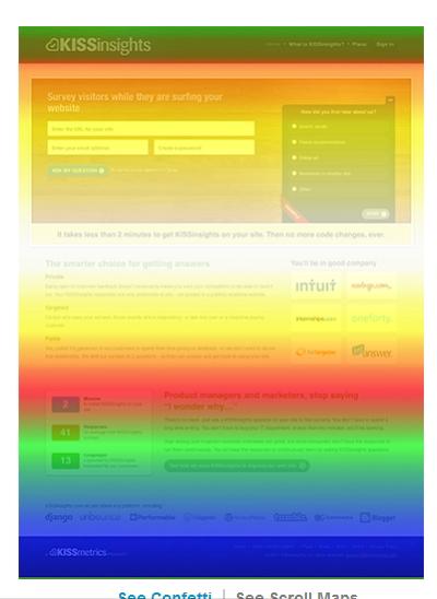 metricas y analiticas