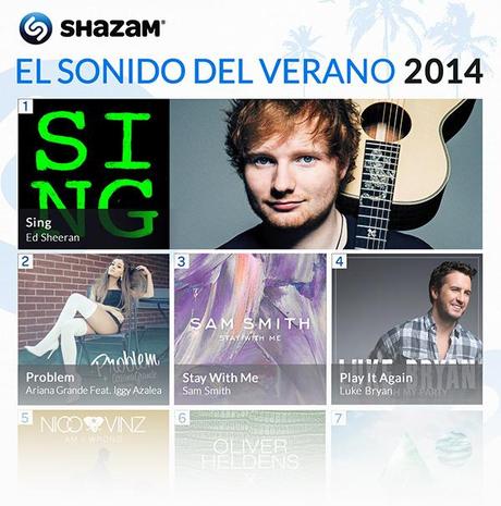 Exitos del Verano 2014 según Shazam