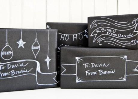 ENVOLTORIO, EMPAQUETADO Y PACKAGING