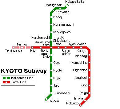 JAPON POR LIBRE (10 días) metro kioto