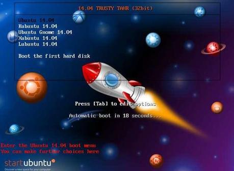 Ubuntu1404-aio