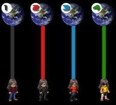 Física para psicólogos universos paralelos