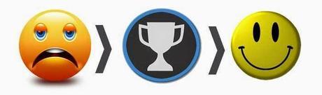 Gamificación en 2050: ¿una moda pasajera o el futuro? Gamificación en 2050: ¿una moda pasajera o el futuro?