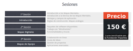 Sesiones curso mapas mentales