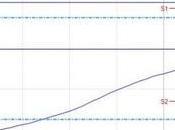 camino diario trading: (23/05/2014) FDAX