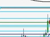 Ruta trading 21/05/14: remolque…