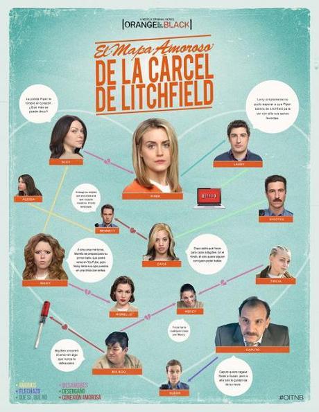 OITNB_LoveMap_Netflix