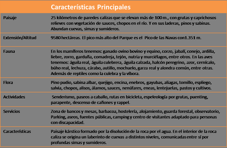 cacteristicas-cañon-rio-lobos