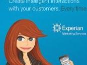 Digital Marketer Report 2014
