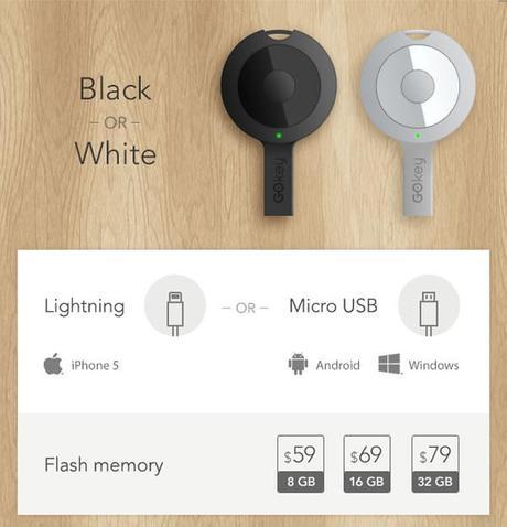 GOkey :: llavero, memoria USB y cargador de repuesto