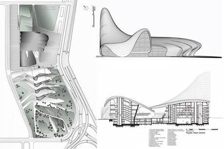Centro Cultural Heydar Aliyev, de Zaha Hadid
