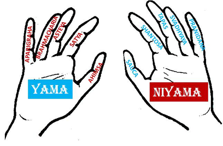 EL YOGA EN AL VIDA COTIDIANA: “YAMA” Y “NIYAMA”