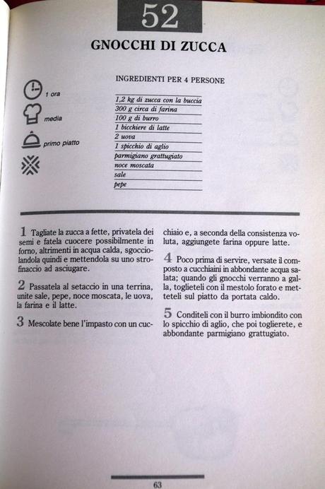 Gnocchi di Zucca-Ñoquis de calabaza