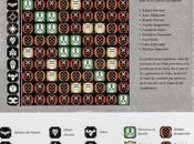 Matriz aliados español