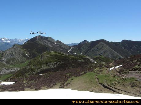 Transcantábrica Tarna-Ponga: Peña Mora y collada de Valdemagán