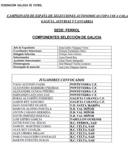 Copa Coca Cola 2014: Campeones de la fase intermedia y convocatoria de la selección gallega para Asturias.