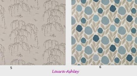 Papel pintado en la habitación