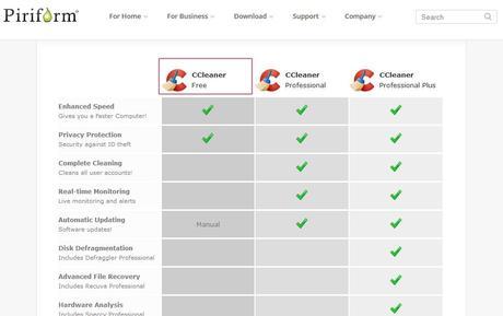 Mantén tu Pc limpio: Ccleaner