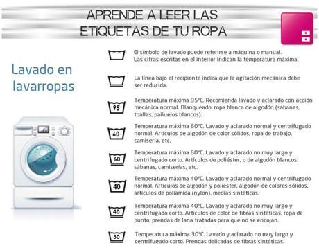 ¿Cómo leer las etiquetas de tu ropa?