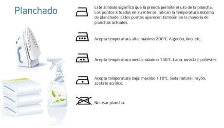 ¿Cómo leer las etiquetas de tu ropa?