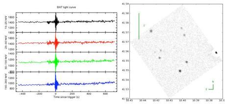 ¿Estallido de rayos gama en la galaxia de Andrómeda?