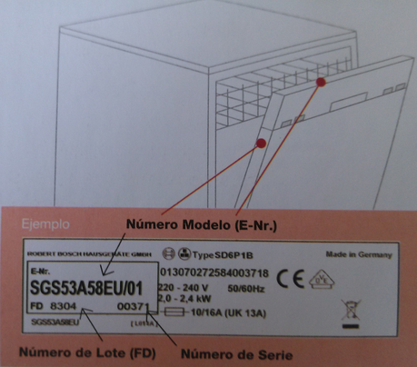 Localizar modelo, número de serie y lote
