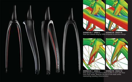 Pinarello Dogma F8  6