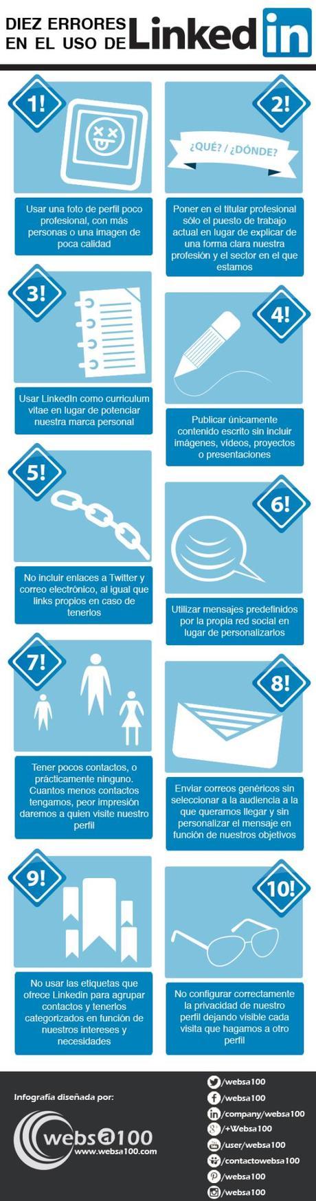 Diez errores que no deberías cometer en LinkedIn. Diez errores que no deberían cometer en LinkedIn